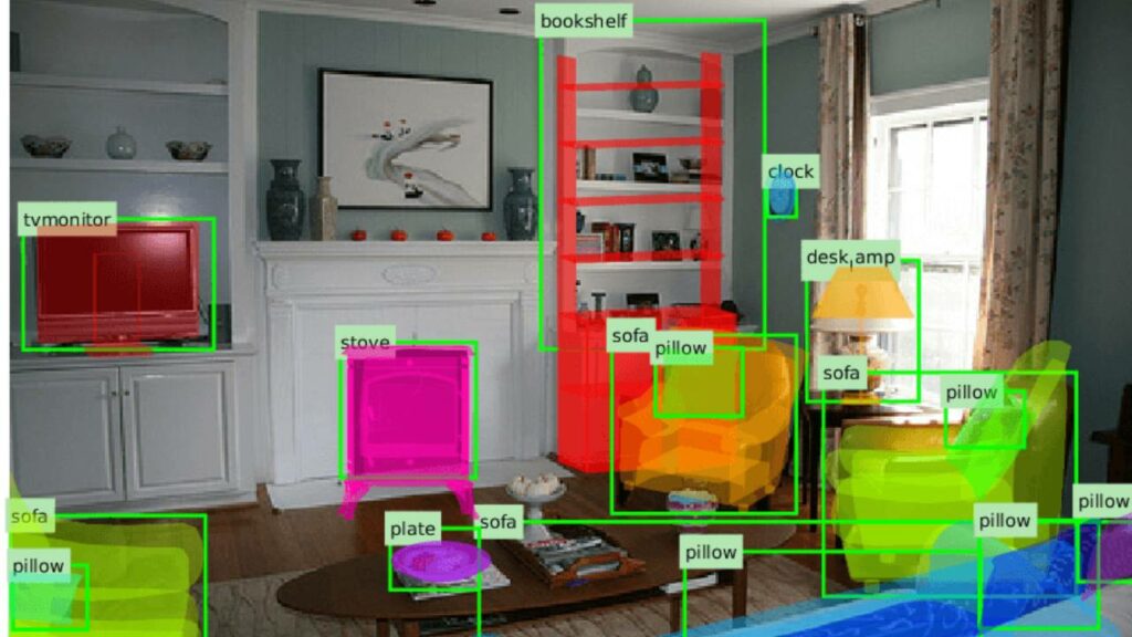 object recognition fleksy